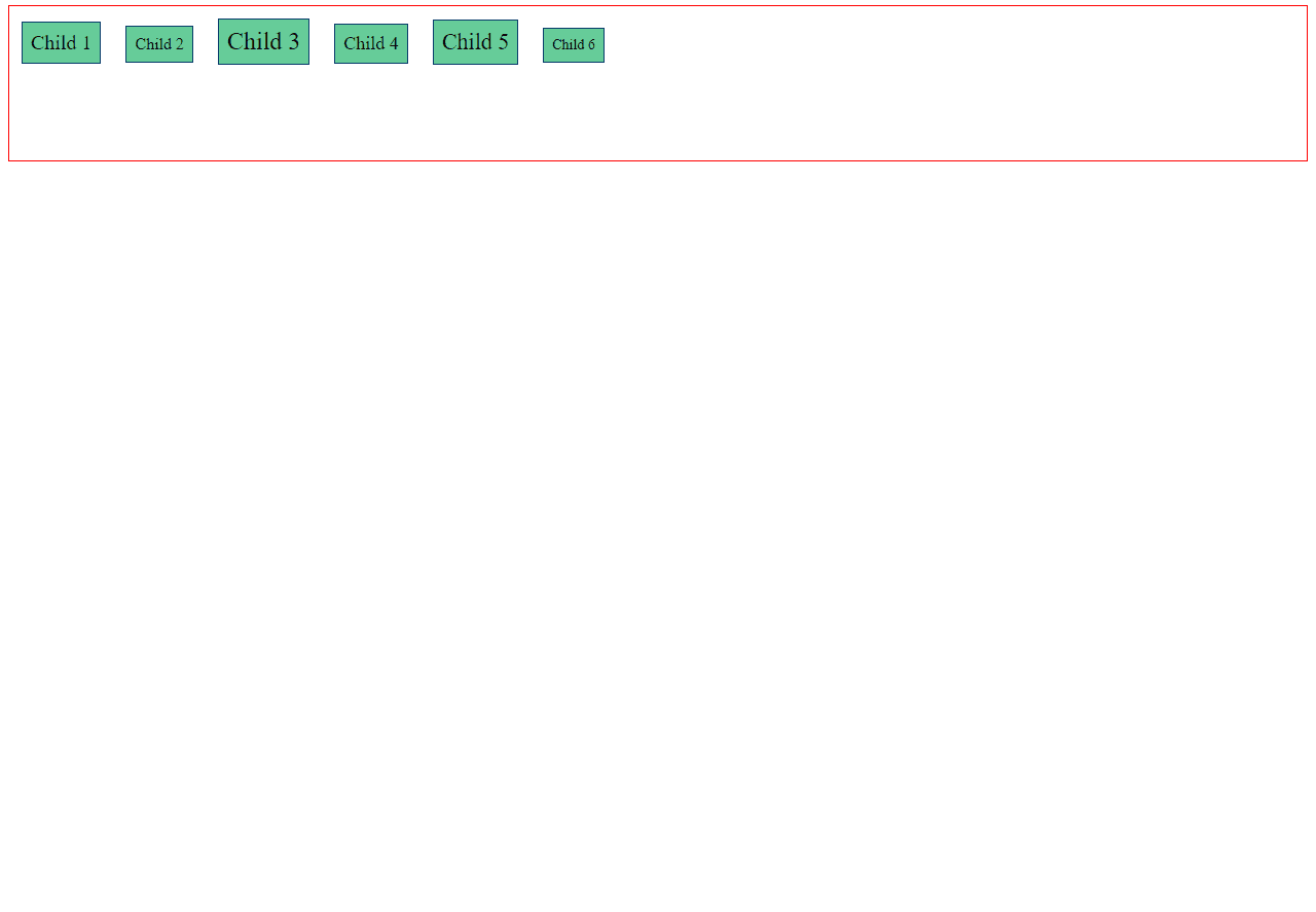 result from setting align-items as baseline