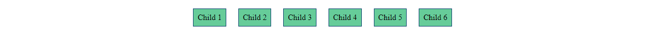 result of setting justify content as center