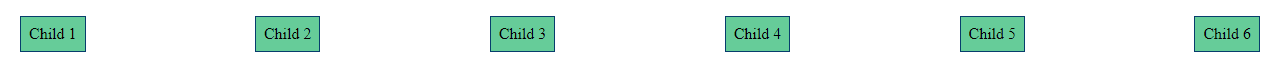 result from setting justify content as space-between