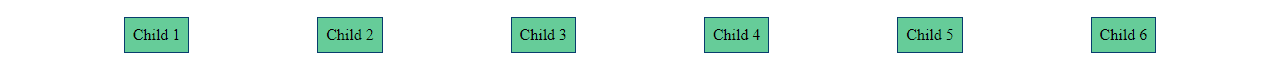 result from setting justify content as space-evenly